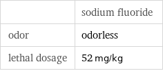  | sodium fluoride odor | odorless lethal dosage | 52 mg/kg