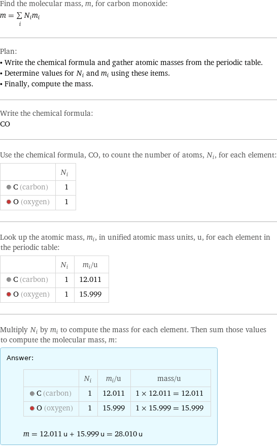 Find the molecular mass, m, for carbon monoxide: m = sum _iN_im_i Plan: • Write the chemical formula and gather atomic masses from the periodic table. • Determine values for N_i and m_i using these items. • Finally, compute the mass. Write the chemical formula: CO Use the chemical formula, CO, to count the number of atoms, N_i, for each element:  | N_i  C (carbon) | 1  O (oxygen) | 1 Look up the atomic mass, m_i, in unified atomic mass units, u, for each element in the periodic table:  | N_i | m_i/u  C (carbon) | 1 | 12.011  O (oxygen) | 1 | 15.999 Multiply N_i by m_i to compute the mass for each element. Then sum those values to compute the molecular mass, m: Answer: |   | | N_i | m_i/u | mass/u  C (carbon) | 1 | 12.011 | 1 × 12.011 = 12.011  O (oxygen) | 1 | 15.999 | 1 × 15.999 = 15.999  m = 12.011 u + 15.999 u = 28.010 u