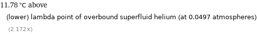 11.78 °C above (lower) lambda point of overbound superfluid helium (at 0.0497 atmospheres) (2.172 K)