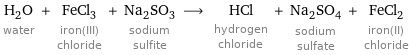 H_2O water + FeCl_3 iron(III) chloride + Na_2SO_3 sodium sulfite ⟶ HCl hydrogen chloride + Na_2SO_4 sodium sulfate + FeCl_2 iron(II) chloride