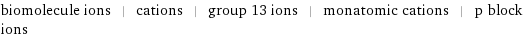 biomolecule ions | cations | group 13 ions | monatomic cations | p block ions