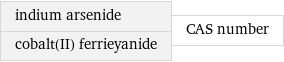 indium arsenide cobalt(II) ferrieyanide | CAS number