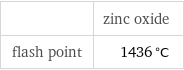  | zinc oxide flash point | 1436 °C