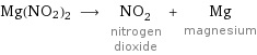 Mg(NO2)2 ⟶ NO_2 nitrogen dioxide + Mg magnesium