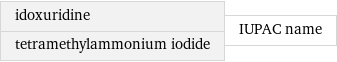 idoxuridine tetramethylammonium iodide | IUPAC name