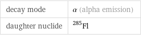 decay mode | α (alpha emission) daughter nuclide | Fl-285