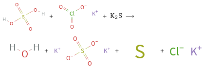  + + K2S ⟶ + + + 