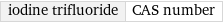 iodine trifluoride | CAS number