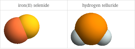 3D structure