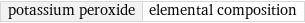 potassium peroxide | elemental composition