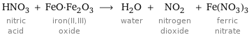 HNO_3 nitric acid + FeO·Fe_2O_3 iron(II, III) oxide ⟶ H_2O water + NO_2 nitrogen dioxide + Fe(NO_3)_3 ferric nitrate