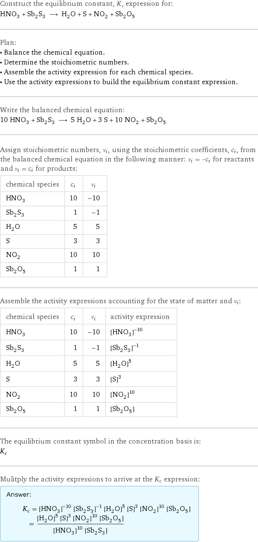 Construct the equilibrium constant, K, expression for: HNO_3 + Sb_2S_3 ⟶ H_2O + S + NO_2 + Sb_2O_5 Plan: • Balance the chemical equation. • Determine the stoichiometric numbers. • Assemble the activity expression for each chemical species. • Use the activity expressions to build the equilibrium constant expression. Write the balanced chemical equation: 10 HNO_3 + Sb_2S_3 ⟶ 5 H_2O + 3 S + 10 NO_2 + Sb_2O_5 Assign stoichiometric numbers, ν_i, using the stoichiometric coefficients, c_i, from the balanced chemical equation in the following manner: ν_i = -c_i for reactants and ν_i = c_i for products: chemical species | c_i | ν_i HNO_3 | 10 | -10 Sb_2S_3 | 1 | -1 H_2O | 5 | 5 S | 3 | 3 NO_2 | 10 | 10 Sb_2O_5 | 1 | 1 Assemble the activity expressions accounting for the state of matter and ν_i: chemical species | c_i | ν_i | activity expression HNO_3 | 10 | -10 | ([HNO3])^(-10) Sb_2S_3 | 1 | -1 | ([Sb2S3])^(-1) H_2O | 5 | 5 | ([H2O])^5 S | 3 | 3 | ([S])^3 NO_2 | 10 | 10 | ([NO2])^10 Sb_2O_5 | 1 | 1 | [Sb2O5] The equilibrium constant symbol in the concentration basis is: K_c Mulitply the activity expressions to arrive at the K_c expression: Answer: |   | K_c = ([HNO3])^(-10) ([Sb2S3])^(-1) ([H2O])^5 ([S])^3 ([NO2])^10 [Sb2O5] = (([H2O])^5 ([S])^3 ([NO2])^10 [Sb2O5])/(([HNO3])^10 [Sb2S3])