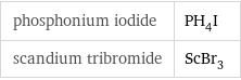 phosphonium iodide | PH_4I scandium tribromide | ScBr_3