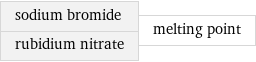 sodium bromide rubidium nitrate | melting point