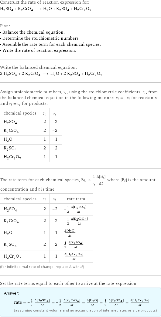 Construct the rate of reaction expression for: H_2SO_4 + K_2CrO_4 ⟶ H_2O + K_2SO_4 + H_2Cr_2O_7 Plan: • Balance the chemical equation. • Determine the stoichiometric numbers. • Assemble the rate term for each chemical species. • Write the rate of reaction expression. Write the balanced chemical equation: 2 H_2SO_4 + 2 K_2CrO_4 ⟶ H_2O + 2 K_2SO_4 + H_2Cr_2O_7 Assign stoichiometric numbers, ν_i, using the stoichiometric coefficients, c_i, from the balanced chemical equation in the following manner: ν_i = -c_i for reactants and ν_i = c_i for products: chemical species | c_i | ν_i H_2SO_4 | 2 | -2 K_2CrO_4 | 2 | -2 H_2O | 1 | 1 K_2SO_4 | 2 | 2 H_2Cr_2O_7 | 1 | 1 The rate term for each chemical species, B_i, is 1/ν_i(Δ[B_i])/(Δt) where [B_i] is the amount concentration and t is time: chemical species | c_i | ν_i | rate term H_2SO_4 | 2 | -2 | -1/2 (Δ[H2SO4])/(Δt) K_2CrO_4 | 2 | -2 | -1/2 (Δ[K2CrO4])/(Δt) H_2O | 1 | 1 | (Δ[H2O])/(Δt) K_2SO_4 | 2 | 2 | 1/2 (Δ[K2SO4])/(Δt) H_2Cr_2O_7 | 1 | 1 | (Δ[H2Cr2O7])/(Δt) (for infinitesimal rate of change, replace Δ with d) Set the rate terms equal to each other to arrive at the rate expression: Answer: |   | rate = -1/2 (Δ[H2SO4])/(Δt) = -1/2 (Δ[K2CrO4])/(Δt) = (Δ[H2O])/(Δt) = 1/2 (Δ[K2SO4])/(Δt) = (Δ[H2Cr2O7])/(Δt) (assuming constant volume and no accumulation of intermediates or side products)