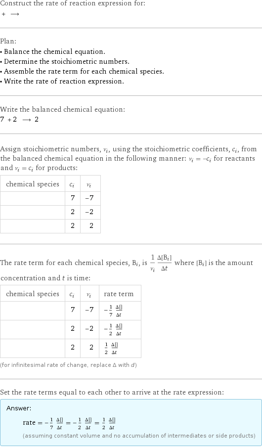 Construct the rate of reaction expression for:  + ⟶  Plan: • Balance the chemical equation. • Determine the stoichiometric numbers. • Assemble the rate term for each chemical species. • Write the rate of reaction expression. Write the balanced chemical equation: 7 + 2 ⟶ 2  Assign stoichiometric numbers, ν_i, using the stoichiometric coefficients, c_i, from the balanced chemical equation in the following manner: ν_i = -c_i for reactants and ν_i = c_i for products: chemical species | c_i | ν_i  | 7 | -7  | 2 | -2  | 2 | 2 The rate term for each chemical species, B_i, is 1/ν_i(Δ[B_i])/(Δt) where [B_i] is the amount concentration and t is time: chemical species | c_i | ν_i | rate term  | 7 | -7 | -1/7 (Δ[O2])/(Δt)  | 2 | -2 | -1/2 (Δ[Cl2])/(Δt)  | 2 | 2 | 1/2 (Δ[Cl2O7])/(Δt) (for infinitesimal rate of change, replace Δ with d) Set the rate terms equal to each other to arrive at the rate expression: Answer: |   | rate = -1/7 (Δ[O2])/(Δt) = -1/2 (Δ[Cl2])/(Δt) = 1/2 (Δ[Cl2O7])/(Δt) (assuming constant volume and no accumulation of intermediates or side products)