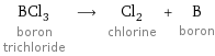 BCl_3 boron trichloride ⟶ Cl_2 chlorine + B boron