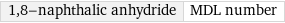 1, 8-naphthalic anhydride | MDL number