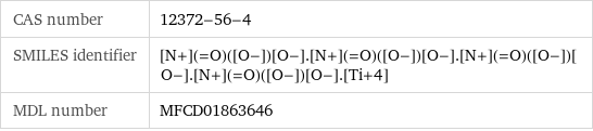 CAS number | 12372-56-4 SMILES identifier | [N+](=O)([O-])[O-].[N+](=O)([O-])[O-].[N+](=O)([O-])[O-].[N+](=O)([O-])[O-].[Ti+4] MDL number | MFCD01863646