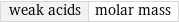 weak acids | molar mass