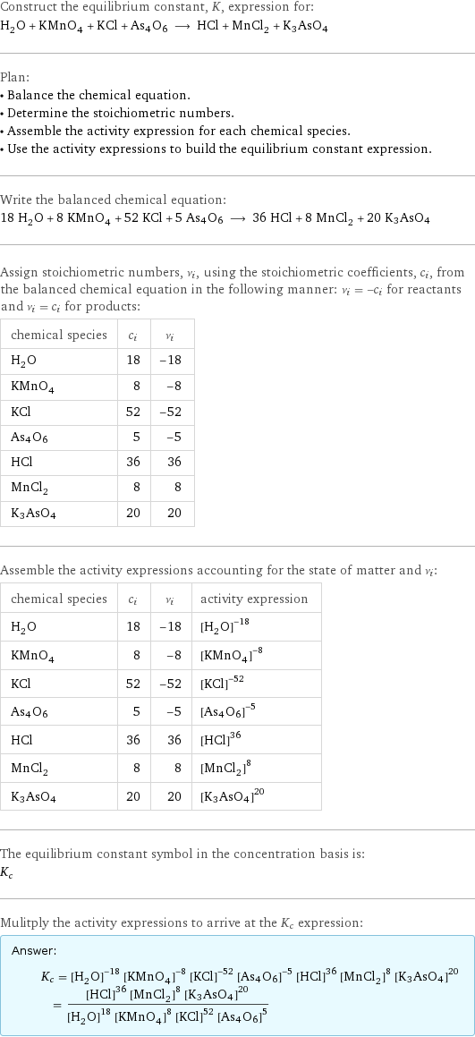 Construct the equilibrium constant, K, expression for: H_2O + KMnO_4 + KCl + As4O6 ⟶ HCl + MnCl_2 + K3AsO4 Plan: • Balance the chemical equation. • Determine the stoichiometric numbers. • Assemble the activity expression for each chemical species. • Use the activity expressions to build the equilibrium constant expression. Write the balanced chemical equation: 18 H_2O + 8 KMnO_4 + 52 KCl + 5 As4O6 ⟶ 36 HCl + 8 MnCl_2 + 20 K3AsO4 Assign stoichiometric numbers, ν_i, using the stoichiometric coefficients, c_i, from the balanced chemical equation in the following manner: ν_i = -c_i for reactants and ν_i = c_i for products: chemical species | c_i | ν_i H_2O | 18 | -18 KMnO_4 | 8 | -8 KCl | 52 | -52 As4O6 | 5 | -5 HCl | 36 | 36 MnCl_2 | 8 | 8 K3AsO4 | 20 | 20 Assemble the activity expressions accounting for the state of matter and ν_i: chemical species | c_i | ν_i | activity expression H_2O | 18 | -18 | ([H2O])^(-18) KMnO_4 | 8 | -8 | ([KMnO4])^(-8) KCl | 52 | -52 | ([KCl])^(-52) As4O6 | 5 | -5 | ([As4O6])^(-5) HCl | 36 | 36 | ([HCl])^36 MnCl_2 | 8 | 8 | ([MnCl2])^8 K3AsO4 | 20 | 20 | ([K3AsO4])^20 The equilibrium constant symbol in the concentration basis is: K_c Mulitply the activity expressions to arrive at the K_c expression: Answer: |   | K_c = ([H2O])^(-18) ([KMnO4])^(-8) ([KCl])^(-52) ([As4O6])^(-5) ([HCl])^36 ([MnCl2])^8 ([K3AsO4])^20 = (([HCl])^36 ([MnCl2])^8 ([K3AsO4])^20)/(([H2O])^18 ([KMnO4])^8 ([KCl])^52 ([As4O6])^5)