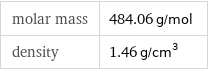 molar mass | 484.06 g/mol density | 1.46 g/cm^3