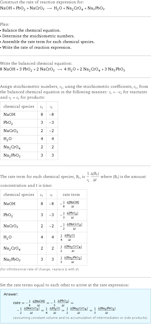 Construct the rate of reaction expression for: NaOH + PbO_2 + NaCrO2 ⟶ H_2O + Na_2CrO_4 + Na2PbO2 Plan: • Balance the chemical equation. • Determine the stoichiometric numbers. • Assemble the rate term for each chemical species. • Write the rate of reaction expression. Write the balanced chemical equation: 8 NaOH + 3 PbO_2 + 2 NaCrO2 ⟶ 4 H_2O + 2 Na_2CrO_4 + 3 Na2PbO2 Assign stoichiometric numbers, ν_i, using the stoichiometric coefficients, c_i, from the balanced chemical equation in the following manner: ν_i = -c_i for reactants and ν_i = c_i for products: chemical species | c_i | ν_i NaOH | 8 | -8 PbO_2 | 3 | -3 NaCrO2 | 2 | -2 H_2O | 4 | 4 Na_2CrO_4 | 2 | 2 Na2PbO2 | 3 | 3 The rate term for each chemical species, B_i, is 1/ν_i(Δ[B_i])/(Δt) where [B_i] is the amount concentration and t is time: chemical species | c_i | ν_i | rate term NaOH | 8 | -8 | -1/8 (Δ[NaOH])/(Δt) PbO_2 | 3 | -3 | -1/3 (Δ[PbO2])/(Δt) NaCrO2 | 2 | -2 | -1/2 (Δ[NaCrO2])/(Δt) H_2O | 4 | 4 | 1/4 (Δ[H2O])/(Δt) Na_2CrO_4 | 2 | 2 | 1/2 (Δ[Na2CrO4])/(Δt) Na2PbO2 | 3 | 3 | 1/3 (Δ[Na2PbO2])/(Δt) (for infinitesimal rate of change, replace Δ with d) Set the rate terms equal to each other to arrive at the rate expression: Answer: |   | rate = -1/8 (Δ[NaOH])/(Δt) = -1/3 (Δ[PbO2])/(Δt) = -1/2 (Δ[NaCrO2])/(Δt) = 1/4 (Δ[H2O])/(Δt) = 1/2 (Δ[Na2CrO4])/(Δt) = 1/3 (Δ[Na2PbO2])/(Δt) (assuming constant volume and no accumulation of intermediates or side products)