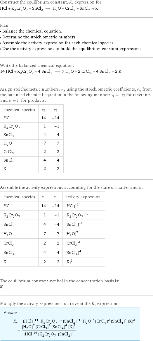 Construct the equilibrium constant, K, expression for: HCl + K_2Cr_2O_7 + SnCl_2 ⟶ H_2O + CrCl_3 + SnCl_4 + K Plan: • Balance the chemical equation. • Determine the stoichiometric numbers. • Assemble the activity expression for each chemical species. • Use the activity expressions to build the equilibrium constant expression. Write the balanced chemical equation: 14 HCl + K_2Cr_2O_7 + 4 SnCl_2 ⟶ 7 H_2O + 2 CrCl_3 + 4 SnCl_4 + 2 K Assign stoichiometric numbers, ν_i, using the stoichiometric coefficients, c_i, from the balanced chemical equation in the following manner: ν_i = -c_i for reactants and ν_i = c_i for products: chemical species | c_i | ν_i HCl | 14 | -14 K_2Cr_2O_7 | 1 | -1 SnCl_2 | 4 | -4 H_2O | 7 | 7 CrCl_3 | 2 | 2 SnCl_4 | 4 | 4 K | 2 | 2 Assemble the activity expressions accounting for the state of matter and ν_i: chemical species | c_i | ν_i | activity expression HCl | 14 | -14 | ([HCl])^(-14) K_2Cr_2O_7 | 1 | -1 | ([K2Cr2O7])^(-1) SnCl_2 | 4 | -4 | ([SnCl2])^(-4) H_2O | 7 | 7 | ([H2O])^7 CrCl_3 | 2 | 2 | ([CrCl3])^2 SnCl_4 | 4 | 4 | ([SnCl4])^4 K | 2 | 2 | ([K])^2 The equilibrium constant symbol in the concentration basis is: K_c Mulitply the activity expressions to arrive at the K_c expression: Answer: |   | K_c = ([HCl])^(-14) ([K2Cr2O7])^(-1) ([SnCl2])^(-4) ([H2O])^7 ([CrCl3])^2 ([SnCl4])^4 ([K])^2 = (([H2O])^7 ([CrCl3])^2 ([SnCl4])^4 ([K])^2)/(([HCl])^14 [K2Cr2O7] ([SnCl2])^4)