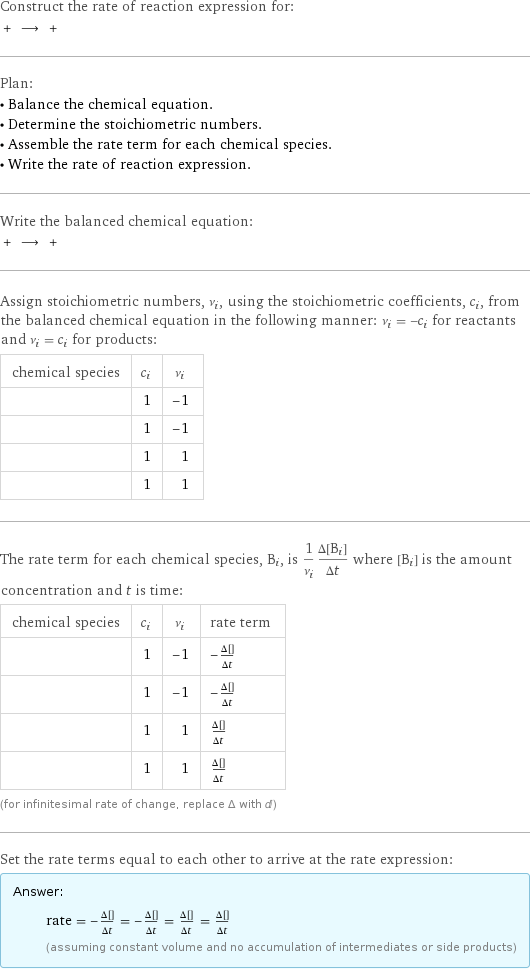 Construct the rate of reaction expression for:  + ⟶ +  Plan: • Balance the chemical equation. • Determine the stoichiometric numbers. • Assemble the rate term for each chemical species. • Write the rate of reaction expression. Write the balanced chemical equation:  + ⟶ +  Assign stoichiometric numbers, ν_i, using the stoichiometric coefficients, c_i, from the balanced chemical equation in the following manner: ν_i = -c_i for reactants and ν_i = c_i for products: chemical species | c_i | ν_i  | 1 | -1  | 1 | -1  | 1 | 1  | 1 | 1 The rate term for each chemical species, B_i, is 1/ν_i(Δ[B_i])/(Δt) where [B_i] is the amount concentration and t is time: chemical species | c_i | ν_i | rate term  | 1 | -1 | -(Δ[CuSO4])/(Δt)  | 1 | -1 | -(Δ[Mg])/(Δt)  | 1 | 1 | (Δ[Cu])/(Δt)  | 1 | 1 | (Δ[MgSO4])/(Δt) (for infinitesimal rate of change, replace Δ with d) Set the rate terms equal to each other to arrive at the rate expression: Answer: |   | rate = -(Δ[CuSO4])/(Δt) = -(Δ[Mg])/(Δt) = (Δ[Cu])/(Δt) = (Δ[MgSO4])/(Δt) (assuming constant volume and no accumulation of intermediates or side products)