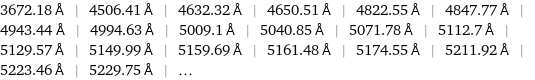 3672.18 Å | 4506.41 Å | 4632.32 Å | 4650.51 Å | 4822.55 Å | 4847.77 Å | 4943.44 Å | 4994.63 Å | 5009.1 Å | 5040.85 Å | 5071.78 Å | 5112.7 Å | 5129.57 Å | 5149.99 Å | 5159.69 Å | 5161.48 Å | 5174.55 Å | 5211.92 Å | 5223.46 Å | 5229.75 Å | ...