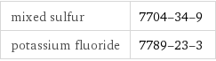 mixed sulfur | 7704-34-9 potassium fluoride | 7789-23-3