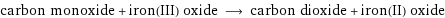 carbon monoxide + iron(III) oxide ⟶ carbon dioxide + iron(II) oxide