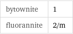bytownite | 1 fluorannite | 2/m
