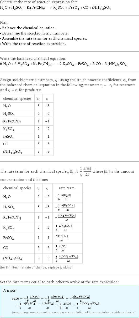 Construct the rate of reaction expression for: H_2O + H_2SO_4 + K4Fe(CN)6 ⟶ K_2SO_4 + FeSO_4 + CO + (NH_4)_2SO_4 Plan: • Balance the chemical equation. • Determine the stoichiometric numbers. • Assemble the rate term for each chemical species. • Write the rate of reaction expression. Write the balanced chemical equation: 6 H_2O + 6 H_2SO_4 + K4Fe(CN)6 ⟶ 2 K_2SO_4 + FeSO_4 + 6 CO + 3 (NH_4)_2SO_4 Assign stoichiometric numbers, ν_i, using the stoichiometric coefficients, c_i, from the balanced chemical equation in the following manner: ν_i = -c_i for reactants and ν_i = c_i for products: chemical species | c_i | ν_i H_2O | 6 | -6 H_2SO_4 | 6 | -6 K4Fe(CN)6 | 1 | -1 K_2SO_4 | 2 | 2 FeSO_4 | 1 | 1 CO | 6 | 6 (NH_4)_2SO_4 | 3 | 3 The rate term for each chemical species, B_i, is 1/ν_i(Δ[B_i])/(Δt) where [B_i] is the amount concentration and t is time: chemical species | c_i | ν_i | rate term H_2O | 6 | -6 | -1/6 (Δ[H2O])/(Δt) H_2SO_4 | 6 | -6 | -1/6 (Δ[H2SO4])/(Δt) K4Fe(CN)6 | 1 | -1 | -(Δ[K4Fe(CN)6])/(Δt) K_2SO_4 | 2 | 2 | 1/2 (Δ[K2SO4])/(Δt) FeSO_4 | 1 | 1 | (Δ[FeSO4])/(Δt) CO | 6 | 6 | 1/6 (Δ[CO])/(Δt) (NH_4)_2SO_4 | 3 | 3 | 1/3 (Δ[(NH4)2SO4])/(Δt) (for infinitesimal rate of change, replace Δ with d) Set the rate terms equal to each other to arrive at the rate expression: Answer: |   | rate = -1/6 (Δ[H2O])/(Δt) = -1/6 (Δ[H2SO4])/(Δt) = -(Δ[K4Fe(CN)6])/(Δt) = 1/2 (Δ[K2SO4])/(Δt) = (Δ[FeSO4])/(Δt) = 1/6 (Δ[CO])/(Δt) = 1/3 (Δ[(NH4)2SO4])/(Δt) (assuming constant volume and no accumulation of intermediates or side products)