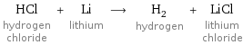 HCl hydrogen chloride + Li lithium ⟶ H_2 hydrogen + LiCl lithium chloride