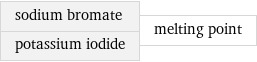 sodium bromate potassium iodide | melting point