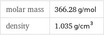 molar mass | 366.28 g/mol density | 1.035 g/cm^3