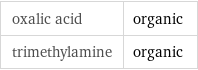 oxalic acid | organic trimethylamine | organic