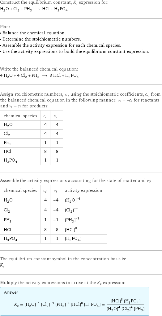 Construct the equilibrium constant, K, expression for: H_2O + Cl_2 + PH_3 ⟶ HCl + H_3PO_4 Plan: • Balance the chemical equation. • Determine the stoichiometric numbers. • Assemble the activity expression for each chemical species. • Use the activity expressions to build the equilibrium constant expression. Write the balanced chemical equation: 4 H_2O + 4 Cl_2 + PH_3 ⟶ 8 HCl + H_3PO_4 Assign stoichiometric numbers, ν_i, using the stoichiometric coefficients, c_i, from the balanced chemical equation in the following manner: ν_i = -c_i for reactants and ν_i = c_i for products: chemical species | c_i | ν_i H_2O | 4 | -4 Cl_2 | 4 | -4 PH_3 | 1 | -1 HCl | 8 | 8 H_3PO_4 | 1 | 1 Assemble the activity expressions accounting for the state of matter and ν_i: chemical species | c_i | ν_i | activity expression H_2O | 4 | -4 | ([H2O])^(-4) Cl_2 | 4 | -4 | ([Cl2])^(-4) PH_3 | 1 | -1 | ([PH3])^(-1) HCl | 8 | 8 | ([HCl])^8 H_3PO_4 | 1 | 1 | [H3PO4] The equilibrium constant symbol in the concentration basis is: K_c Mulitply the activity expressions to arrive at the K_c expression: Answer: |   | K_c = ([H2O])^(-4) ([Cl2])^(-4) ([PH3])^(-1) ([HCl])^8 [H3PO4] = (([HCl])^8 [H3PO4])/(([H2O])^4 ([Cl2])^4 [PH3])