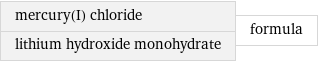 mercury(I) chloride lithium hydroxide monohydrate | formula