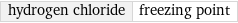 hydrogen chloride | freezing point