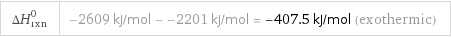 ΔH_rxn^0 | -2609 kJ/mol - -2201 kJ/mol = -407.5 kJ/mol (exothermic)