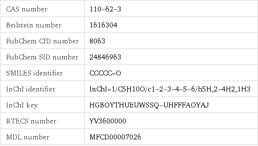 CAS number | 110-62-3 Beilstein number | 1616304 PubChem CID number | 8063 PubChem SID number | 24846963 SMILES identifier | CCCCC=O InChI identifier | InChI=1/C5H10O/c1-2-3-4-5-6/h5H, 2-4H2, 1H3 InChI key | HGBOYTHUEUWSSQ-UHFFFAOYAJ RTECS number | YV3600000 MDL number | MFCD00007026