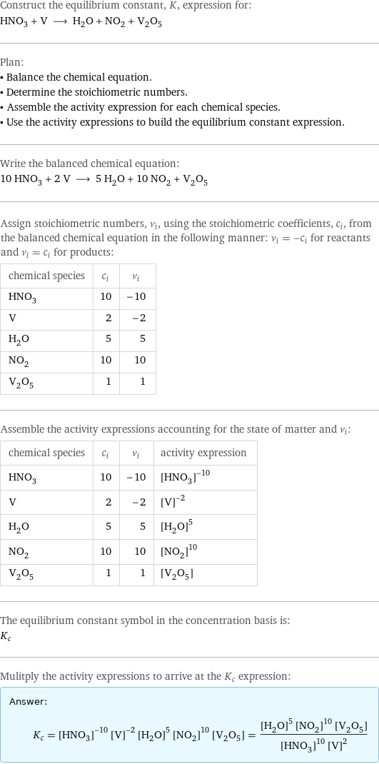 Construct the equilibrium constant, K, expression for: HNO_3 + V ⟶ H_2O + NO_2 + V_2O_5 Plan: • Balance the chemical equation. • Determine the stoichiometric numbers. • Assemble the activity expression for each chemical species. • Use the activity expressions to build the equilibrium constant expression. Write the balanced chemical equation: 10 HNO_3 + 2 V ⟶ 5 H_2O + 10 NO_2 + V_2O_5 Assign stoichiometric numbers, ν_i, using the stoichiometric coefficients, c_i, from the balanced chemical equation in the following manner: ν_i = -c_i for reactants and ν_i = c_i for products: chemical species | c_i | ν_i HNO_3 | 10 | -10 V | 2 | -2 H_2O | 5 | 5 NO_2 | 10 | 10 V_2O_5 | 1 | 1 Assemble the activity expressions accounting for the state of matter and ν_i: chemical species | c_i | ν_i | activity expression HNO_3 | 10 | -10 | ([HNO3])^(-10) V | 2 | -2 | ([V])^(-2) H_2O | 5 | 5 | ([H2O])^5 NO_2 | 10 | 10 | ([NO2])^10 V_2O_5 | 1 | 1 | [V2O5] The equilibrium constant symbol in the concentration basis is: K_c Mulitply the activity expressions to arrive at the K_c expression: Answer: |   | K_c = ([HNO3])^(-10) ([V])^(-2) ([H2O])^5 ([NO2])^10 [V2O5] = (([H2O])^5 ([NO2])^10 [V2O5])/(([HNO3])^10 ([V])^2)