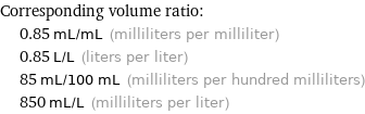 Corresponding volume ratio:  | 0.85 mL/mL (milliliters per milliliter)  | 0.85 L/L (liters per liter)  | 85 mL/100 mL (milliliters per hundred milliliters)  | 850 mL/L (milliliters per liter)