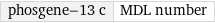 phosgene-13 c | MDL number