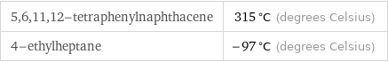 5, 6, 11, 12-tetraphenylnaphthacene | 315 °C (degrees Celsius) 4-ethylheptane | -97 °C (degrees Celsius)