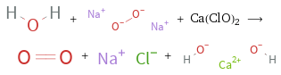  + + Ca(ClO)2 ⟶ + + 