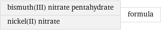 bismuth(III) nitrate pentahydrate nickel(II) nitrate | formula