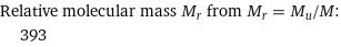 Relative molecular mass M_r from M_r = M_u/M:  | 393